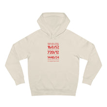 Load image into Gallery viewer, TIME Unisex Supply Hoodie (NEW)